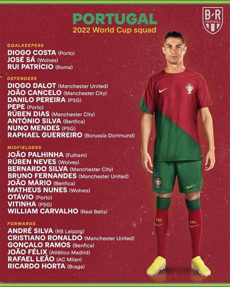 kích thước áo đấu của cầu thủ: Cầu thủ người Bồ Đào Nha Malaga